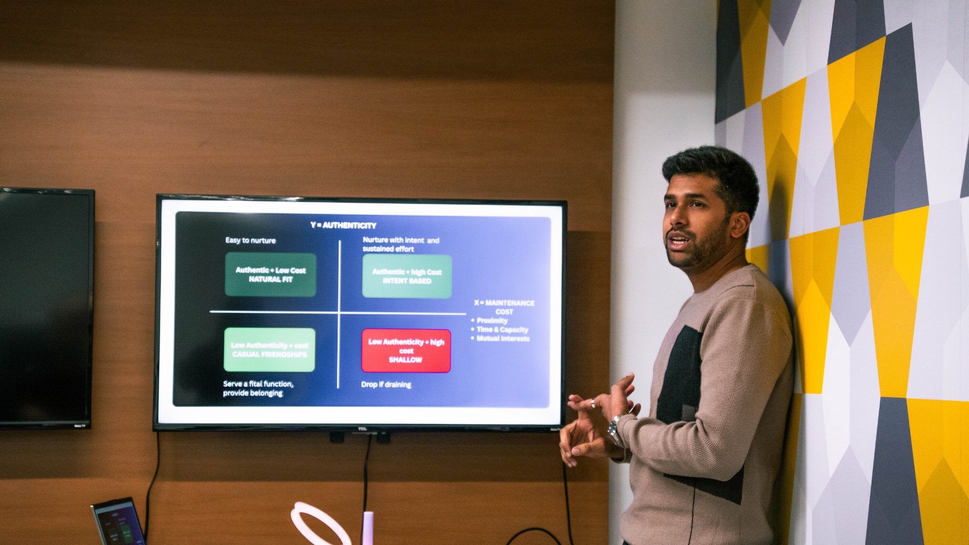 Presentation